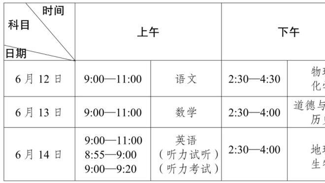 免签宝藏！左翼卫格里马尔多18轮7球9助，去年夏天免签加盟