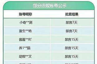 加克波：我们有优秀的队伍和球员，唯一要做的就是保持专注